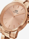 Daniel Wellington Iconic Unitone Hodinky