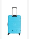 Travelite Cestovné puzdro Travelite Orbita L Turqouise