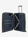 Travelite Air Base S,M,L Kufor