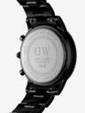 Daniel Wellington Iconic Hodinky