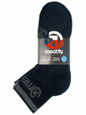 Meatfly Meatfly ponožky Middle Triple pack Black | Čierna | Veľkosť